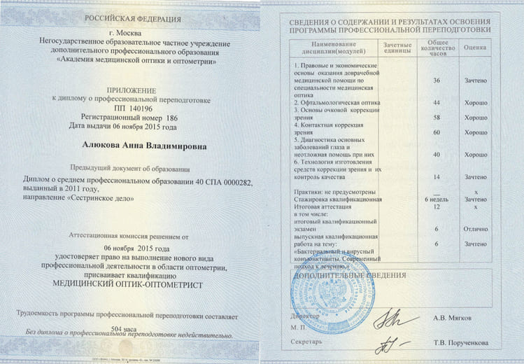 Диплом и сертификат  Алюкова Анна Владимировна